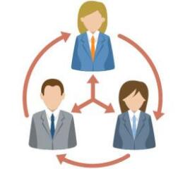 Weibo marketing,Weibo advertising,Weibo marketing strategy,weibo advertising rates,weibo ads,sina weibo advertising