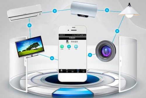 China security industry,China security market