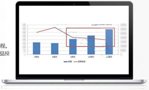 China online marketing,China digital marketing agency,China digital marketing solution