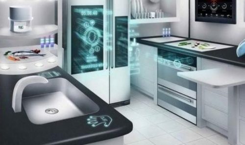 China smart home market,China online marketing,China digital marketing